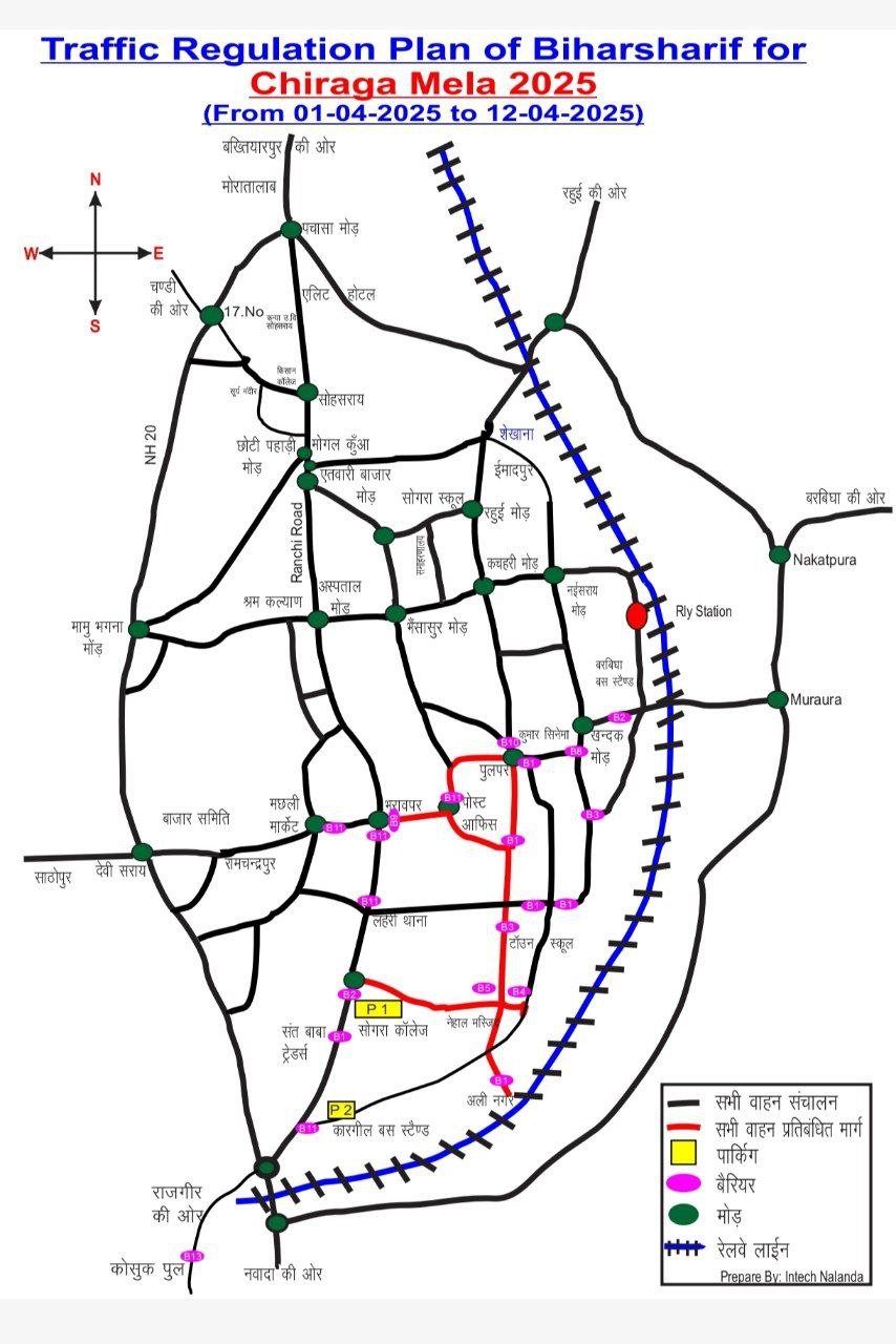 traffic rute plan of biharsharif