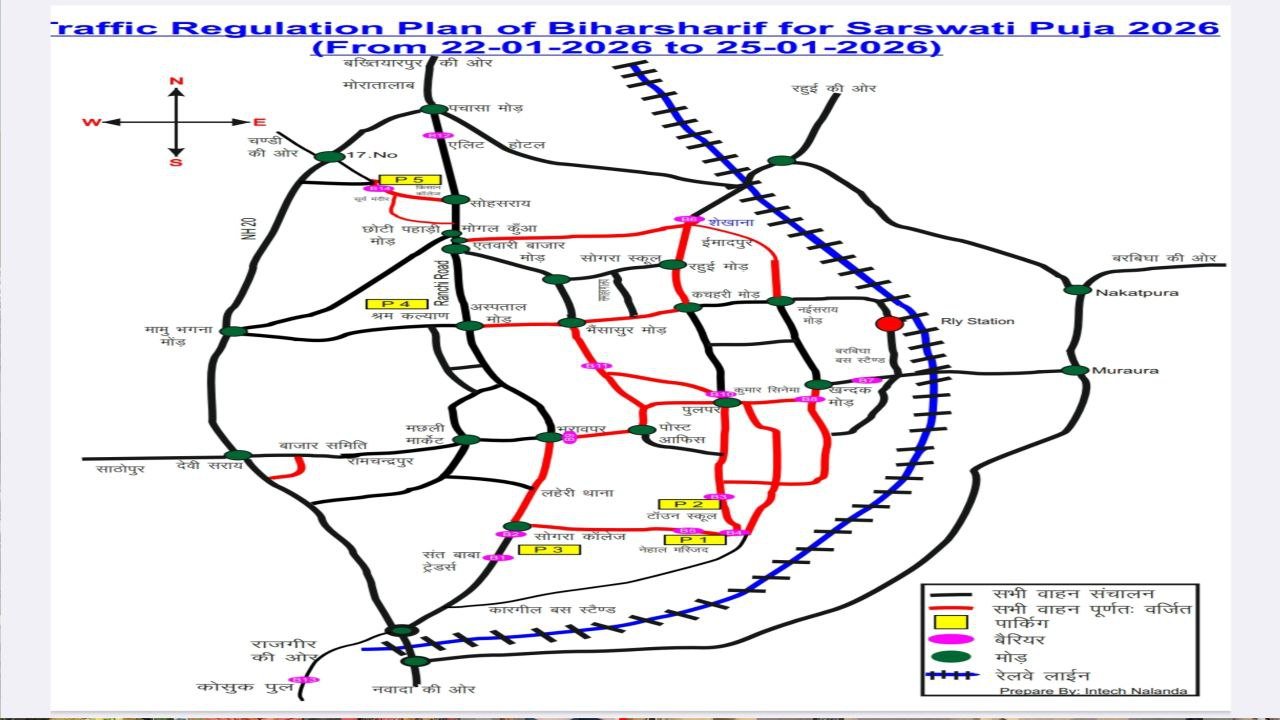 Saraswati Puja 2026: Traffic control plan will be in effect in Biharsharif from January 22 to 25.