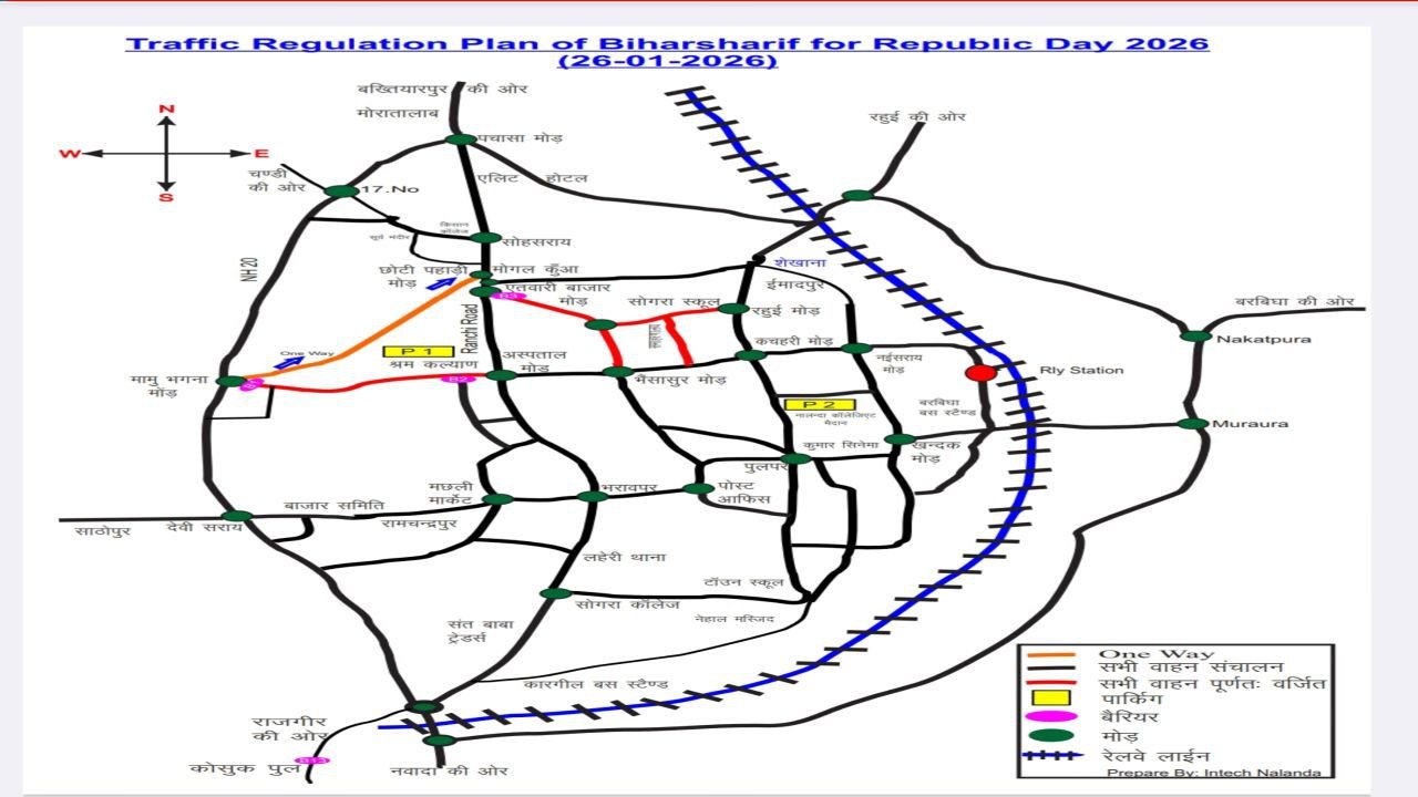 Republic Day 2026: Special traffic control plan implemented for traffic management in Biharsharif.