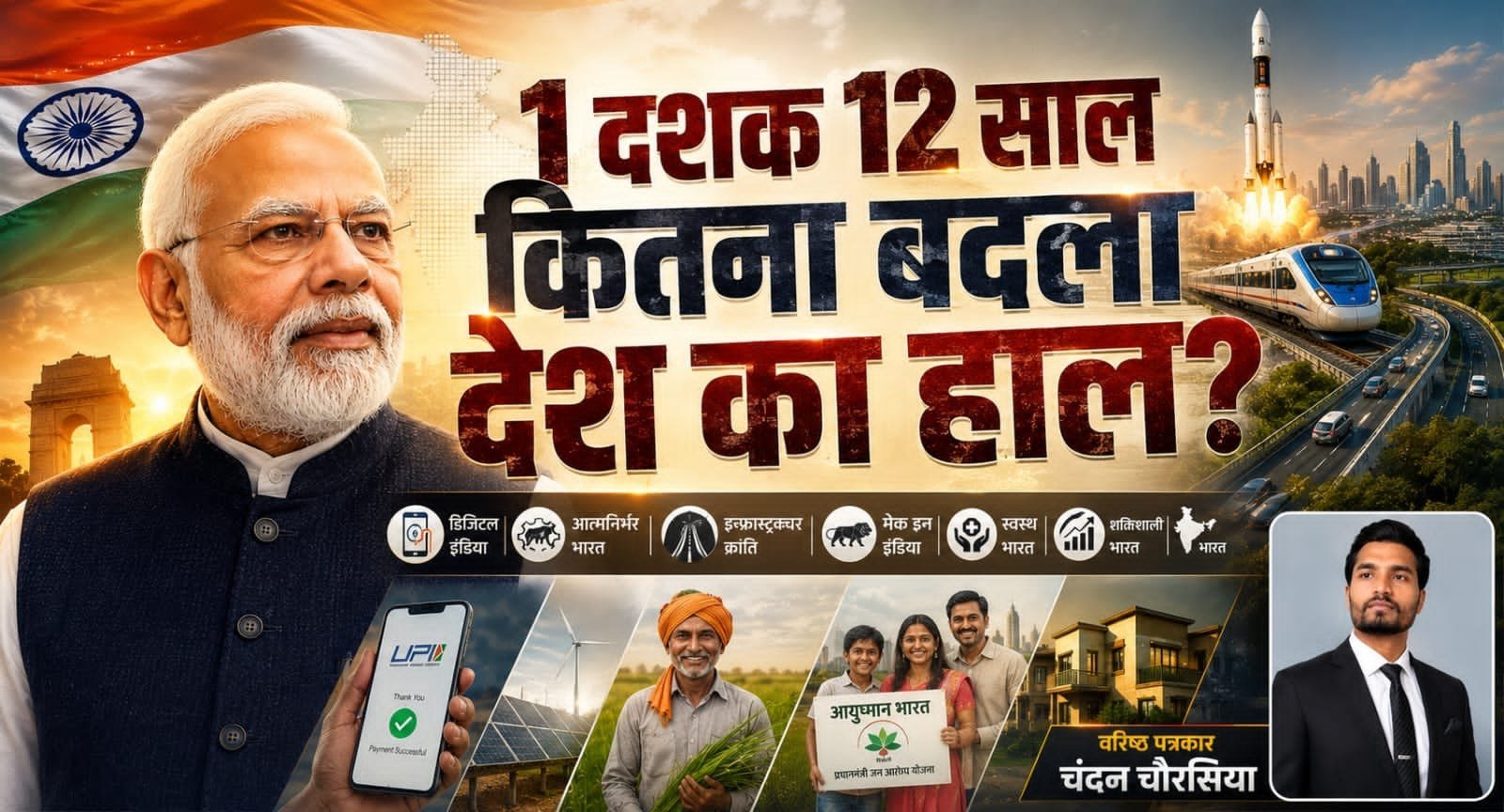 4,399 days, three mandates, and a new history: How the Modi era transformed India?
