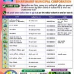 The public will be able to directly contact the concerned officials to resolve the problems of the Municipal Corporation.