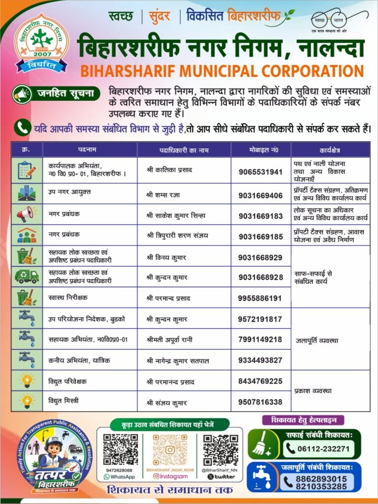 The public will be able to directly contact the concerned officials to resolve the problems of the Municipal Corporation.