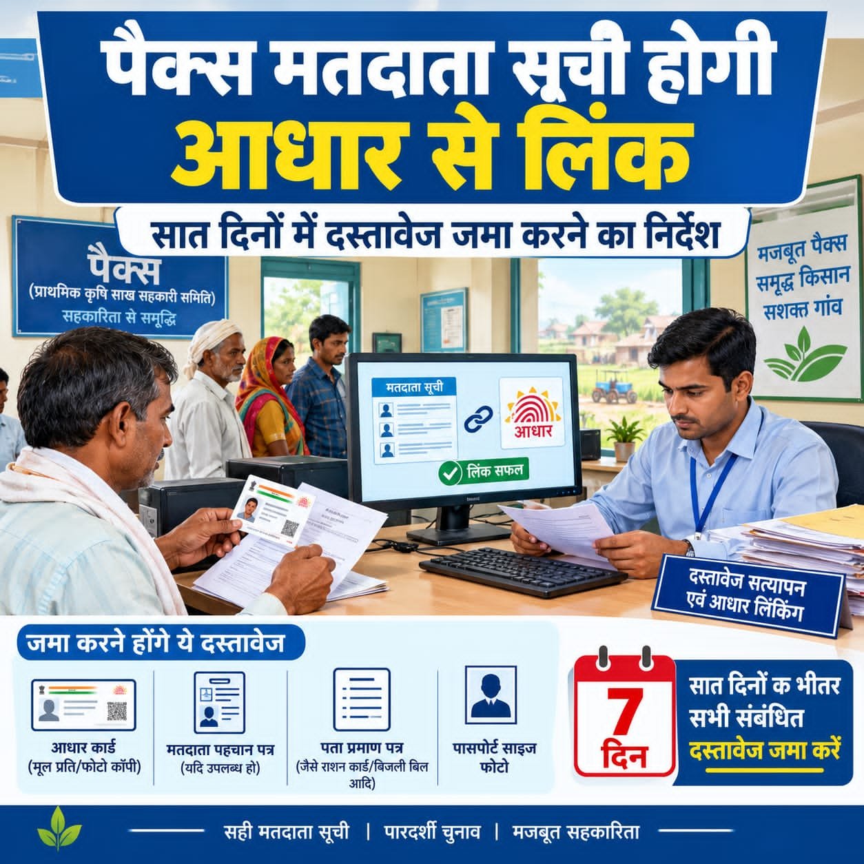 PACS members' digital records will be updated, voters' names will be linked to Aadhaar; instructions to submit documents within seven days